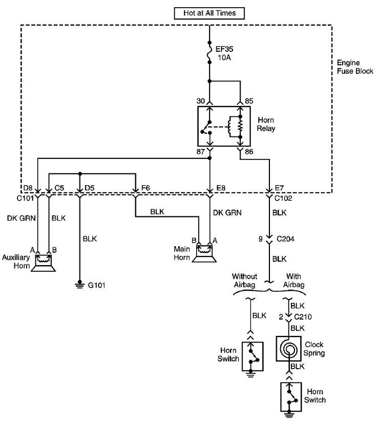 schemat elektryczny podczenie sygnau dwikowego daewoo leganza