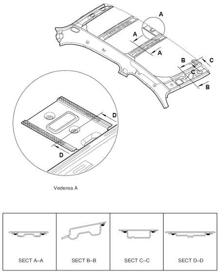 leganza, nadwozie, ilustracje techniczne